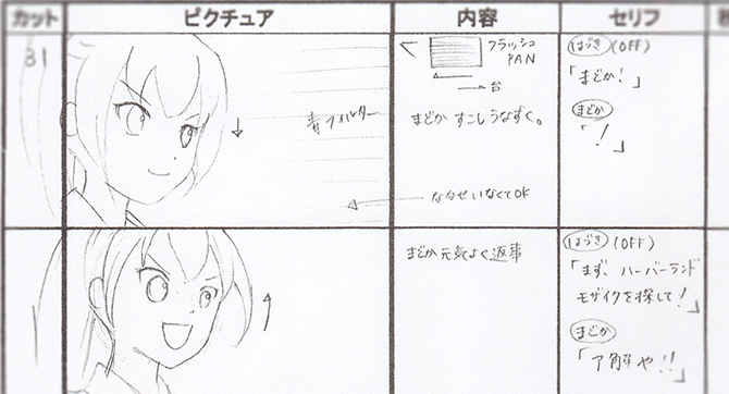 アニメ制作 アニメーター キャラクターデザインの学びの特徴について 神戸電子専門学校