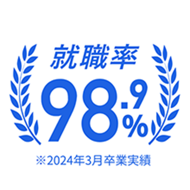 就職率98.9%